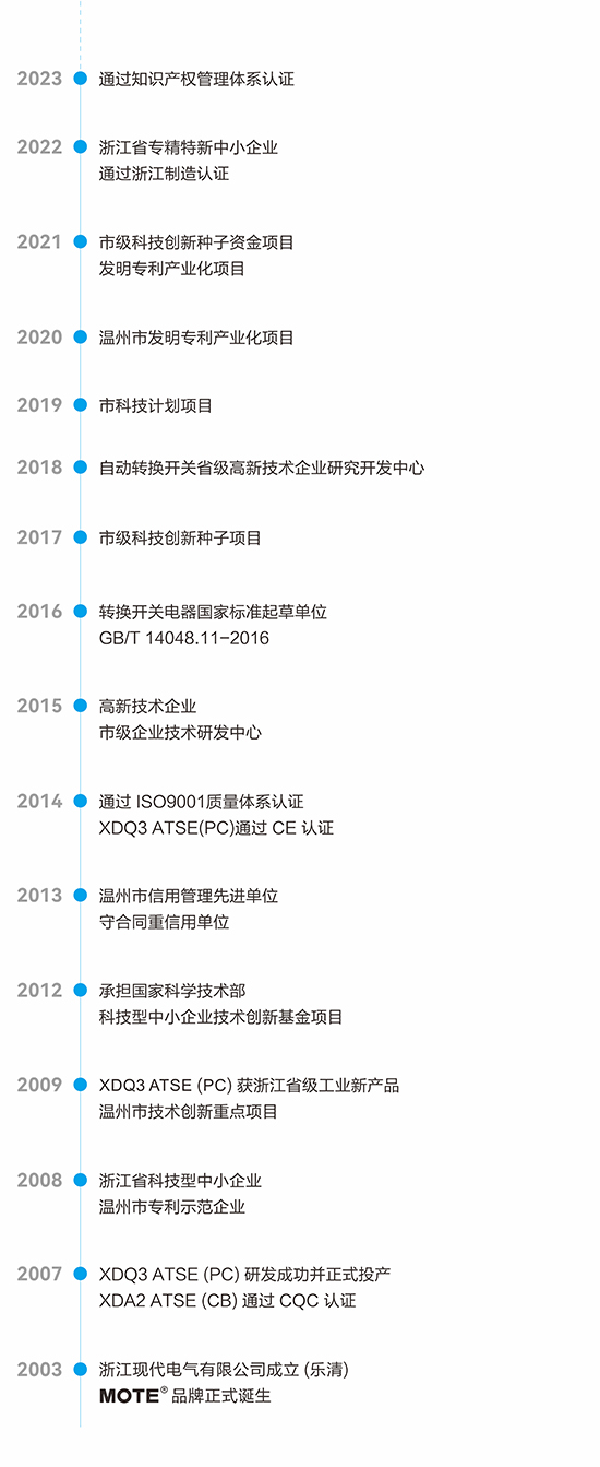 1716550900467008.jpg 微信圖片_20240524193756.jpg